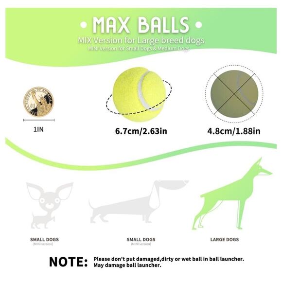 Automatic MAXI Dog Ball Thrower - Interactive Launcher, Fetch Toy NEW 6 BALLS - Picture 2 of 9